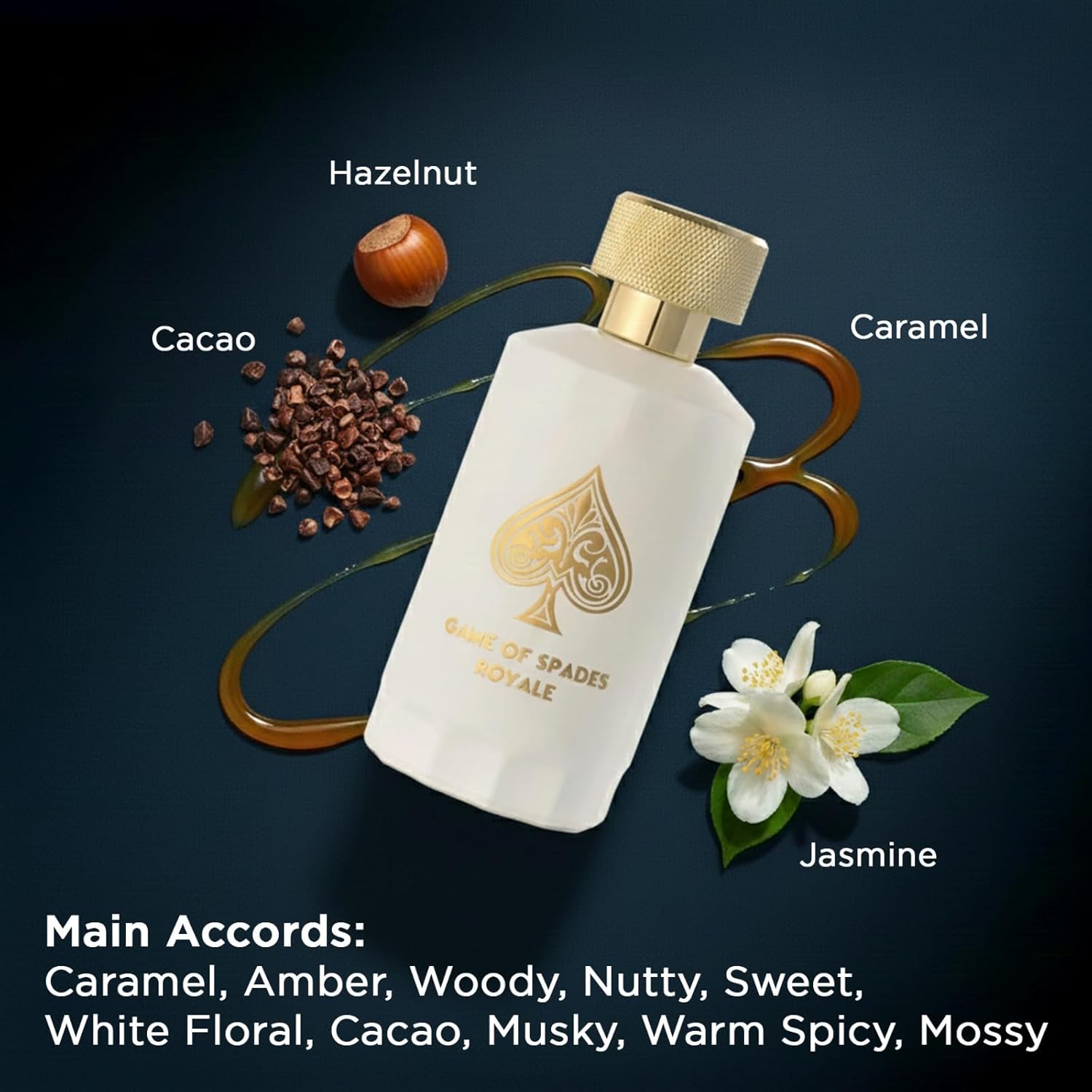Misting Bottle Fine - وصول جديد: عطر جو ميلانو جيم